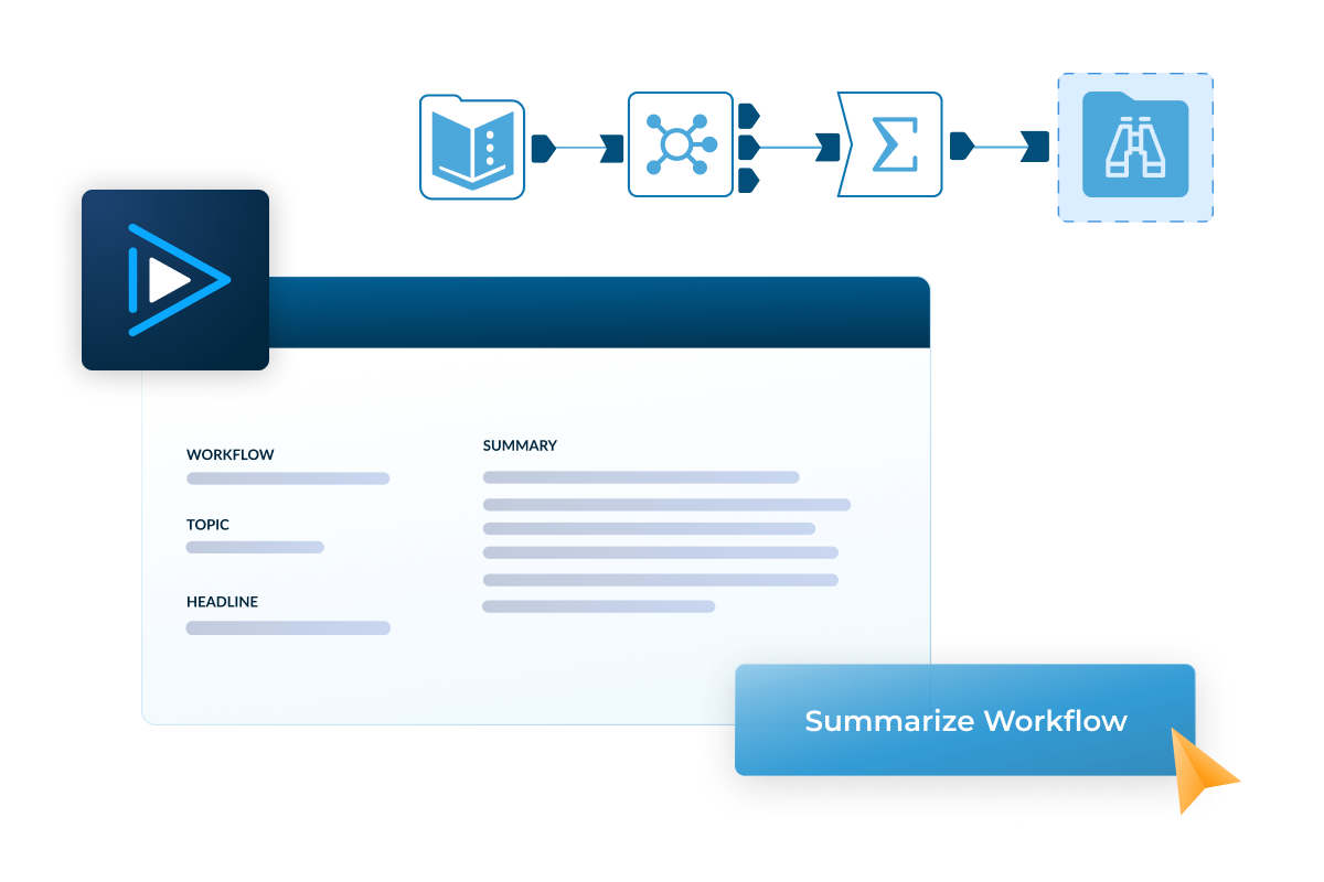 06_AiDIN_WorkflowSummar_Update