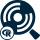 data-profiling-content-discovery