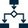 ML- Supervised Learning