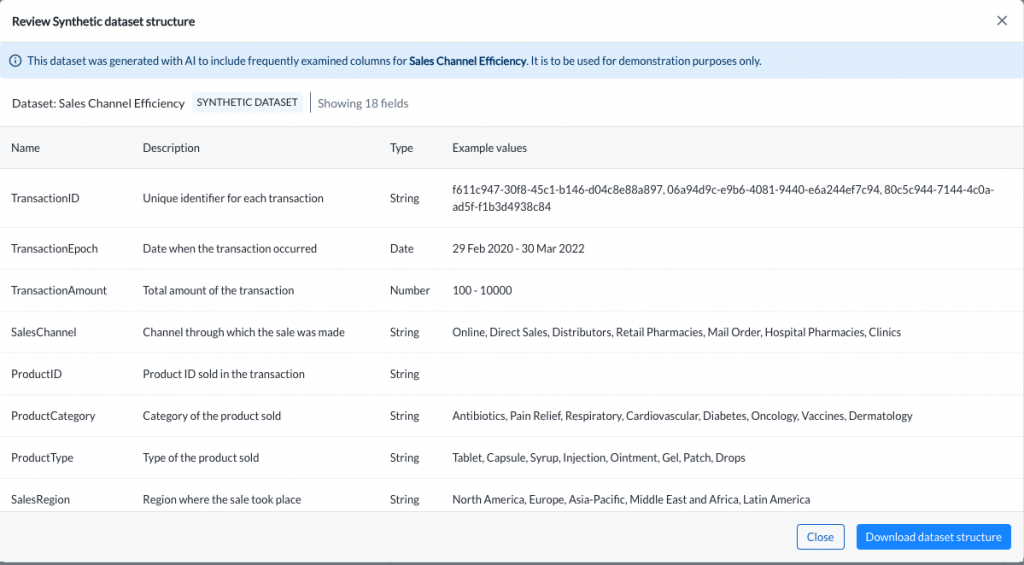 A screenshot of Auto Insights' Review Synthetic Dataset Structure page