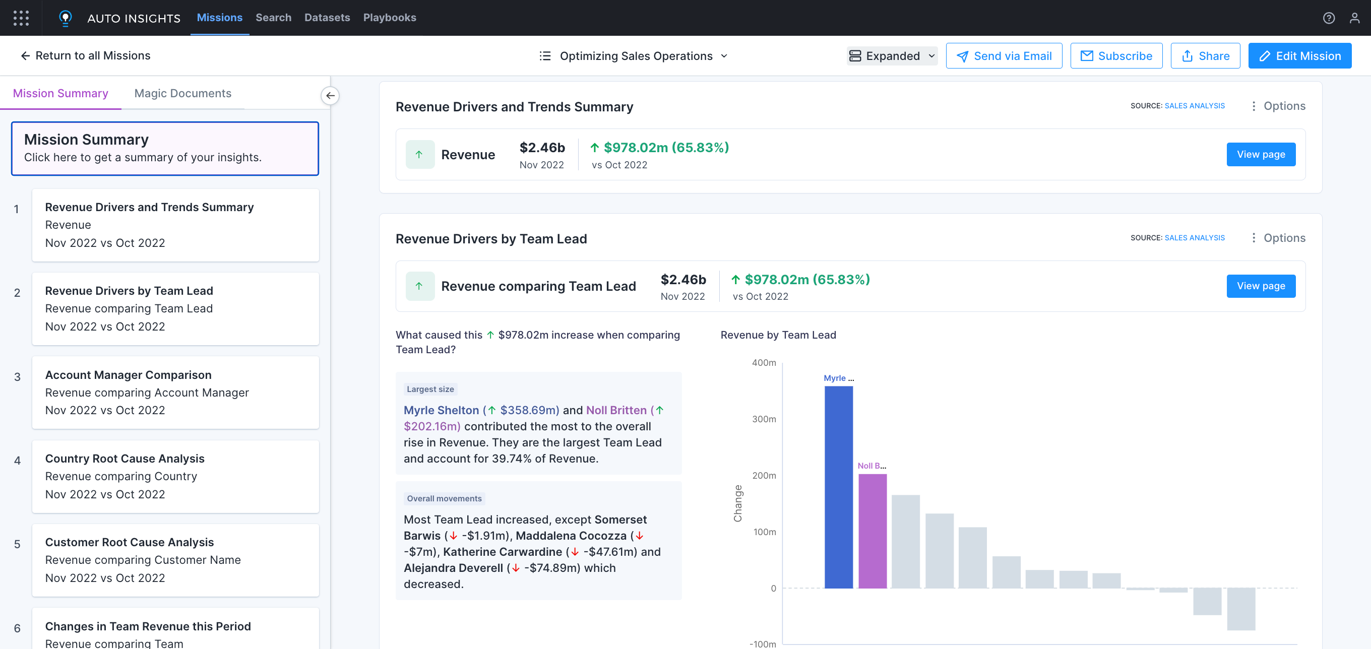 Cloud Analytics Reporting Capability - Alteryx AI Platform