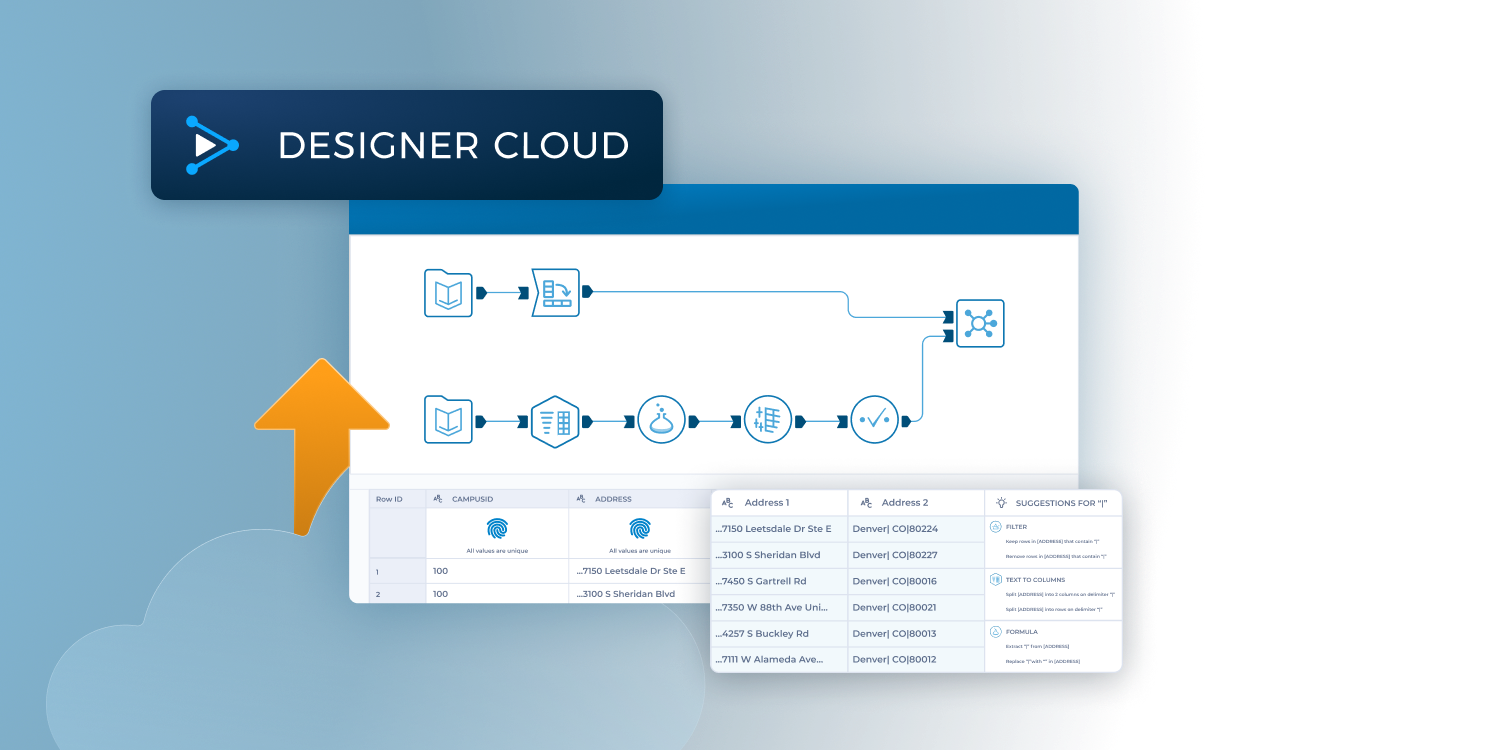 01_DesignerCloud_Hero_Desktop