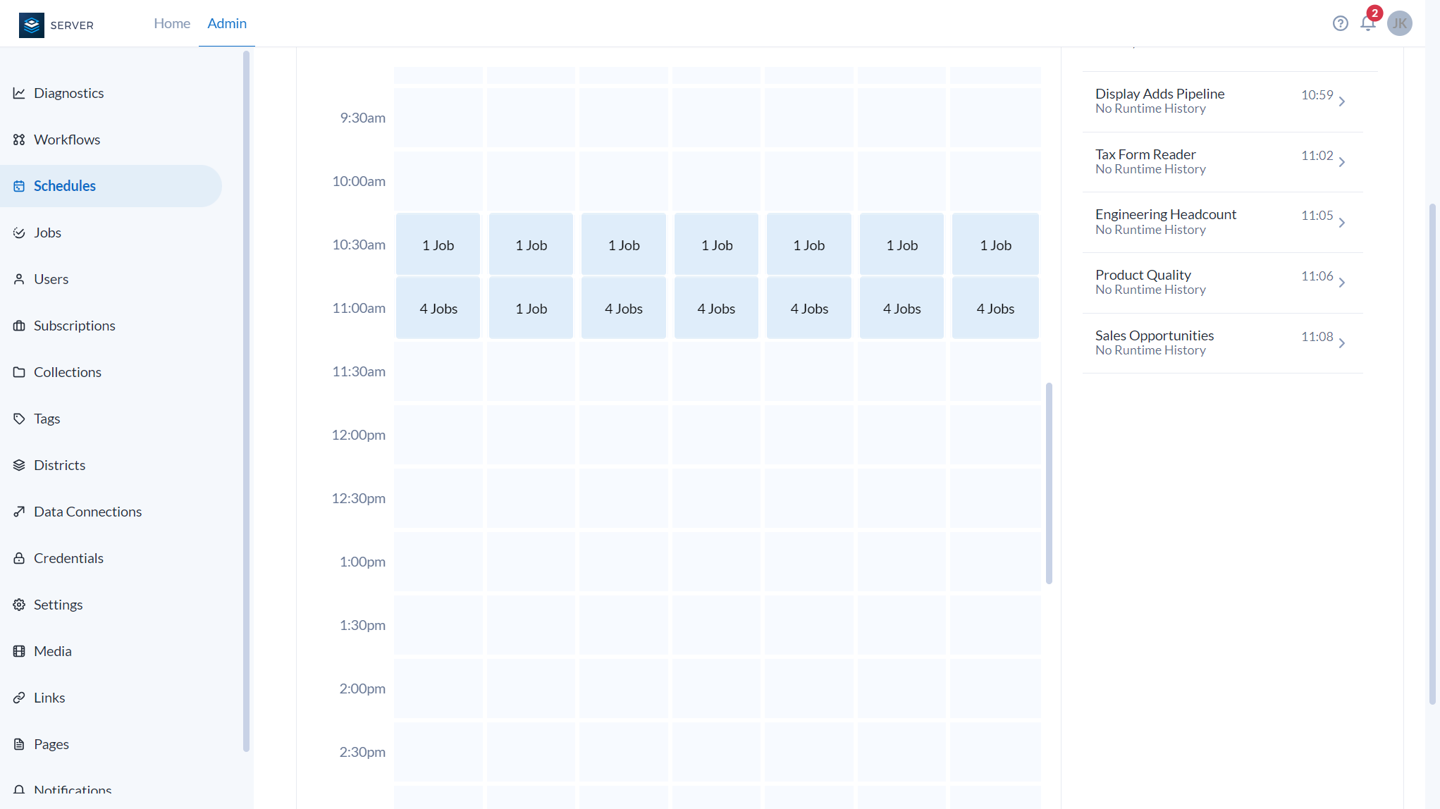 Server 4. Schedules Forecast